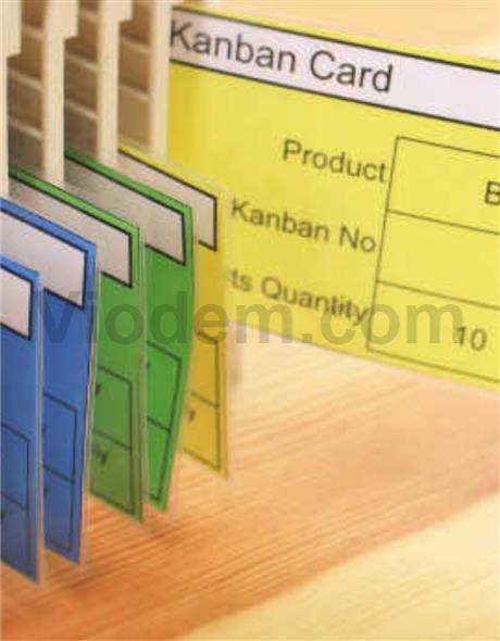 Kanban Panoları